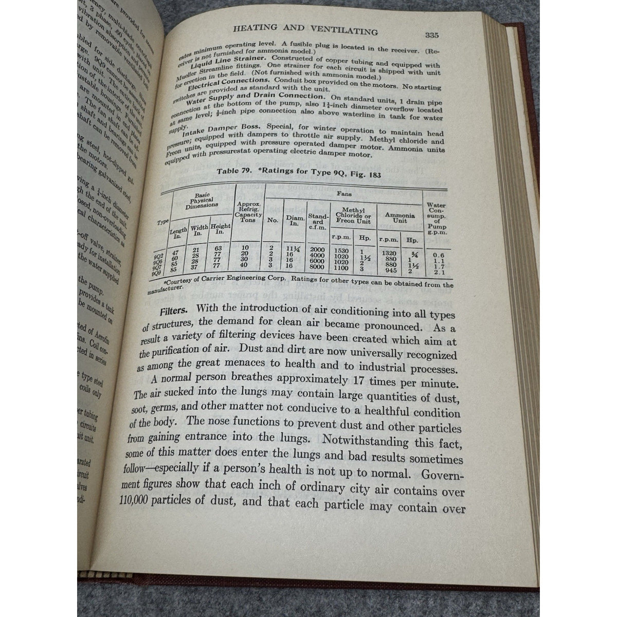 Air Conditioning Heating & Ventilating Dalzell Hubbard 1947 HVAC HC