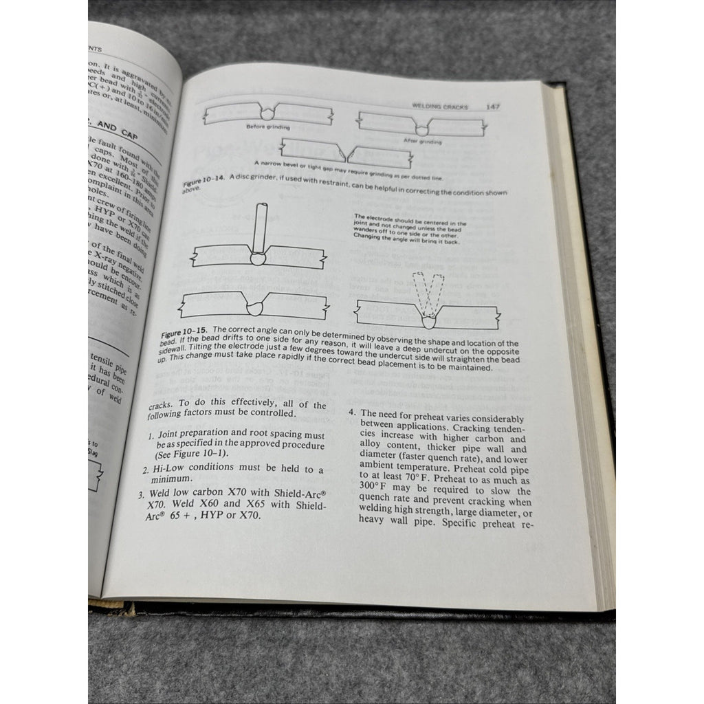 Welder's Troubleshooting Guide by John F. Stewart (1983, Hardcover)