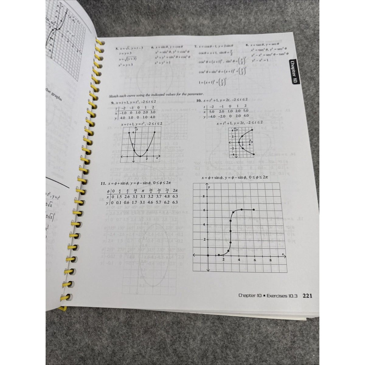 Abeka Precalculus with Trigonometry and Analytical Geometry Solution Key
