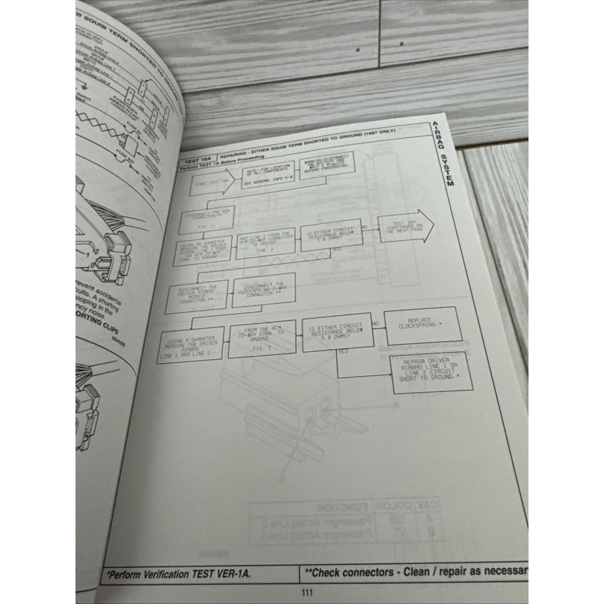 Chrysler Jeep Grand Cherokee Service Manual 1996-1997 Body Diagnostic Procedures