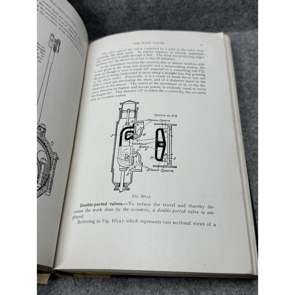 1935 Naval Machinery US Naval Institute Turbines Engines Boilers Illustrated