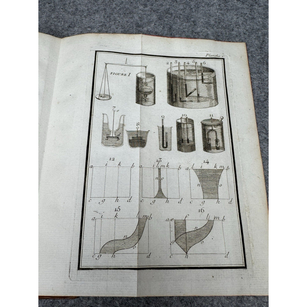 1742 Roger Cotes Experimental Physics 1st French Ed Newton 6 Plates Leather