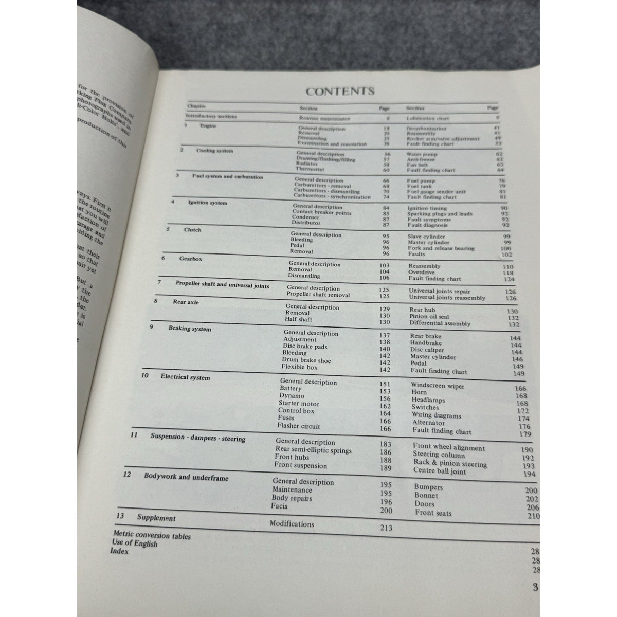 1977 Haynes MGB Roadster & GT Coupe 1962-1977 Owners Workshop Repair Manual