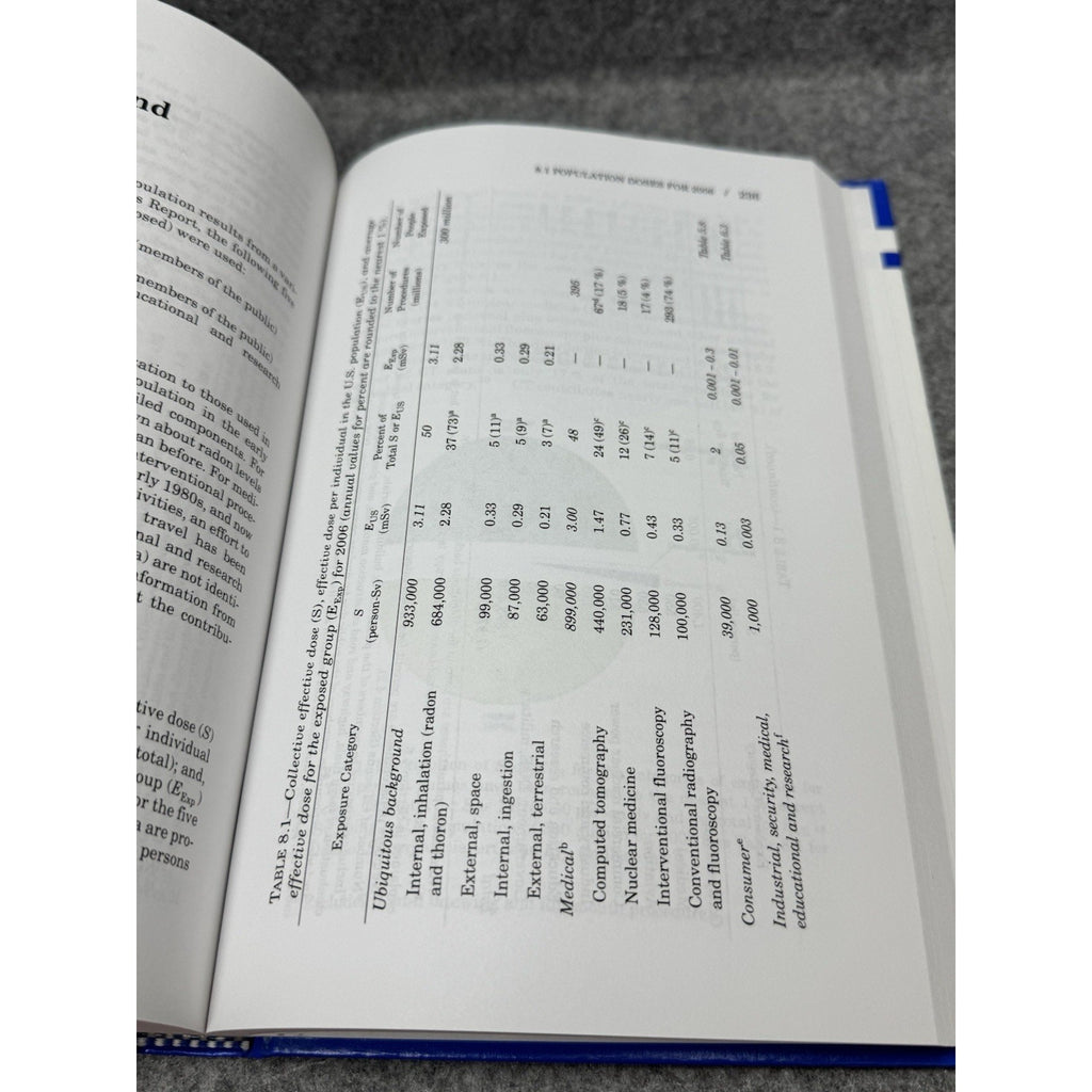 NCRP Report 160 Ionizing Radiation Exposure US Population 2009 Hardcover