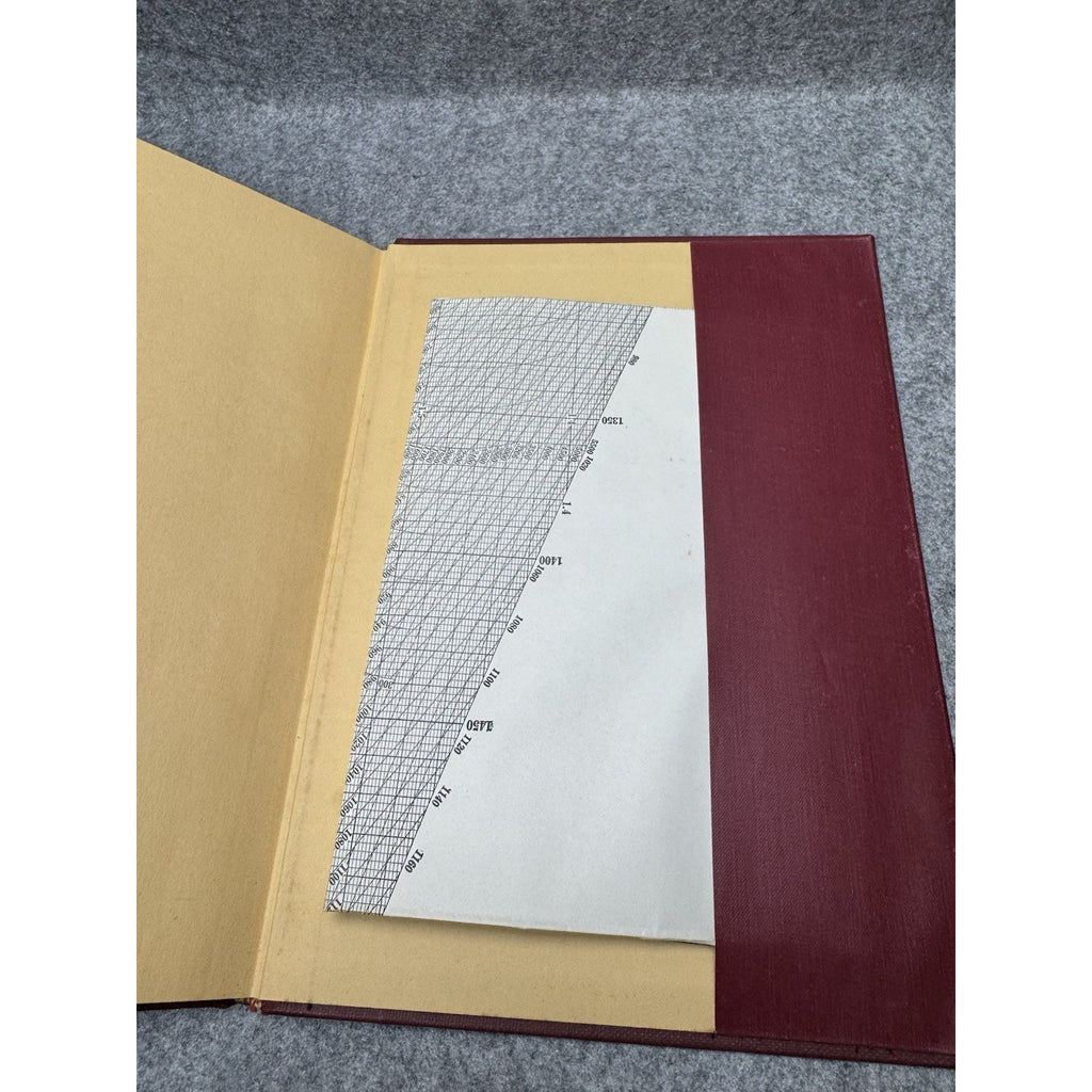 1961 Thermodynamic Properties of Steam Keenan Keyes HC Steam Chart MIT