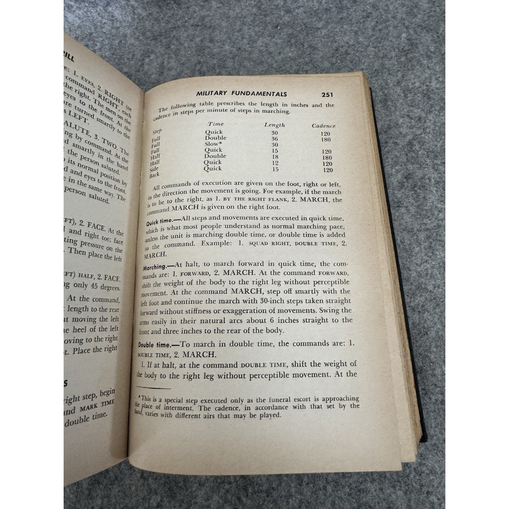 1950 Bluejackets’ Manual 14th Edition US Navy Naval Institute Hardcover