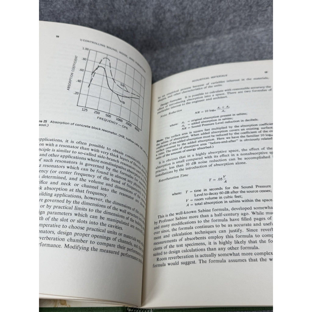 Sound Noise and Vibration Control Lyle F. Yerges 1969 Hardcover Engineering
