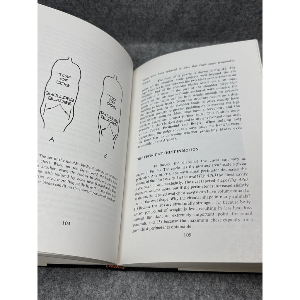 The Art and Science of Judging Dogs; Curtis M. Brown and Thelma R. Brown; 1976