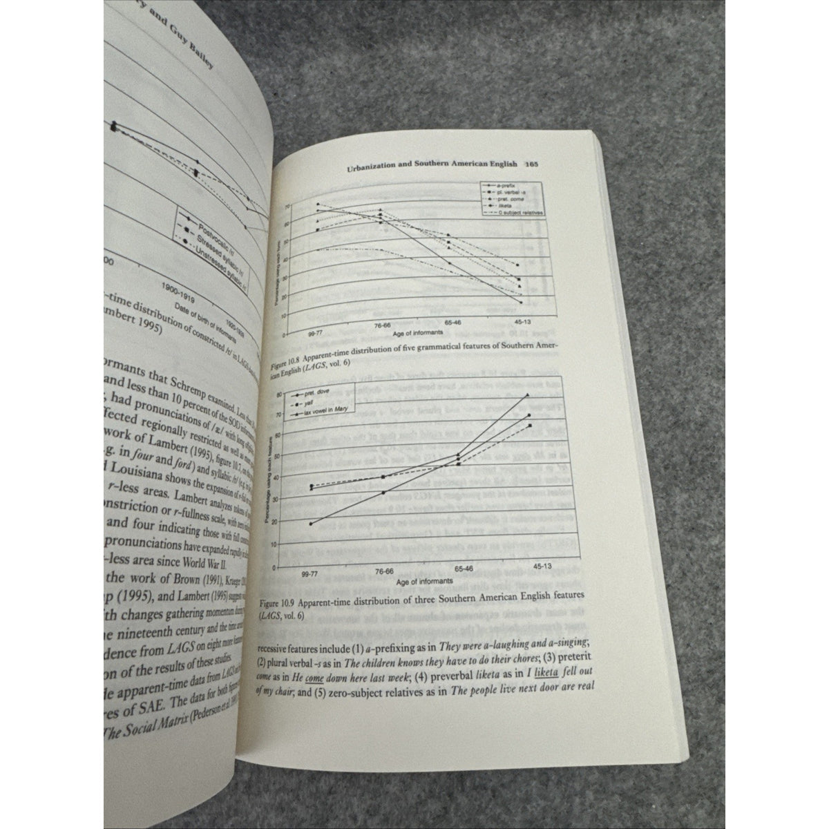 Studies in English Language Ser.: English in the Southern United States by Sara