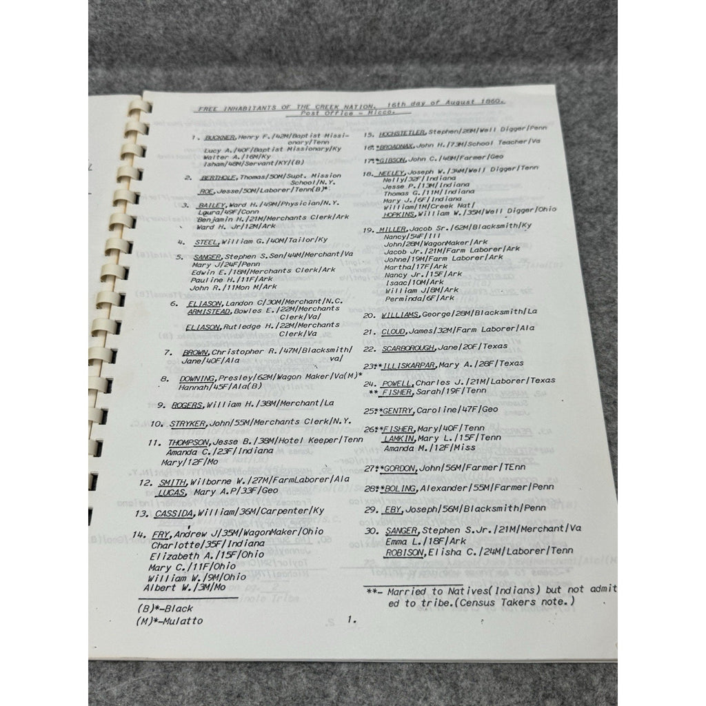 1984 1860 Census Indian Lands West of Arkansas Oklahoma Territory Genealogy