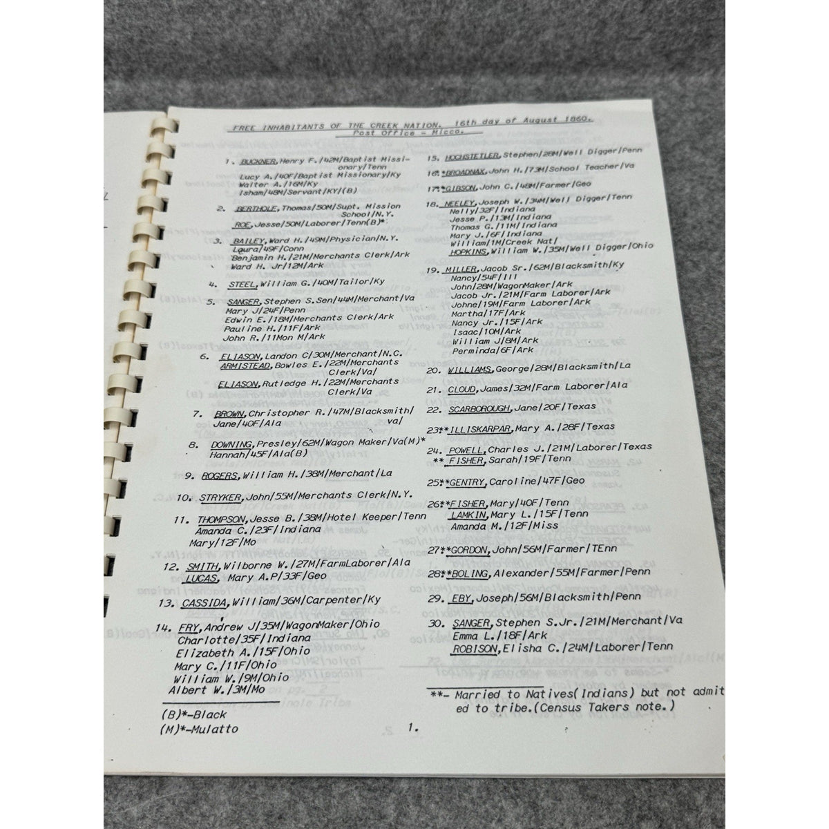 1984 1860 Census Indian Lands West of Arkansas Oklahoma Territory Genealogy