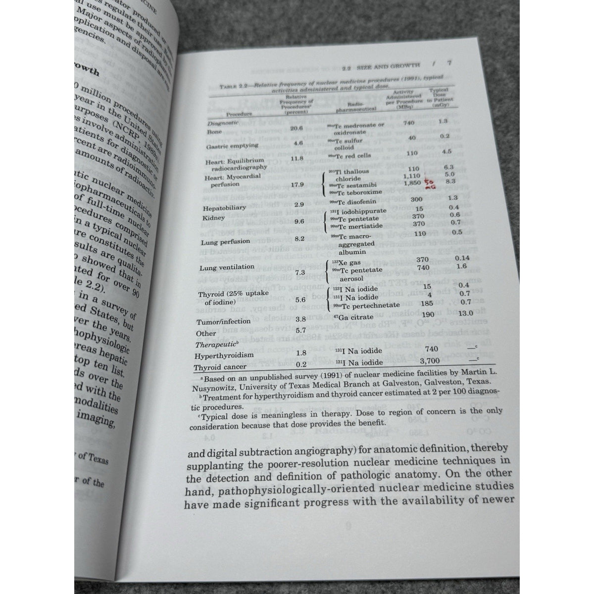 Nuclear Medicine Radiation Exposure NCRP Report 124 Occupational Public Safety