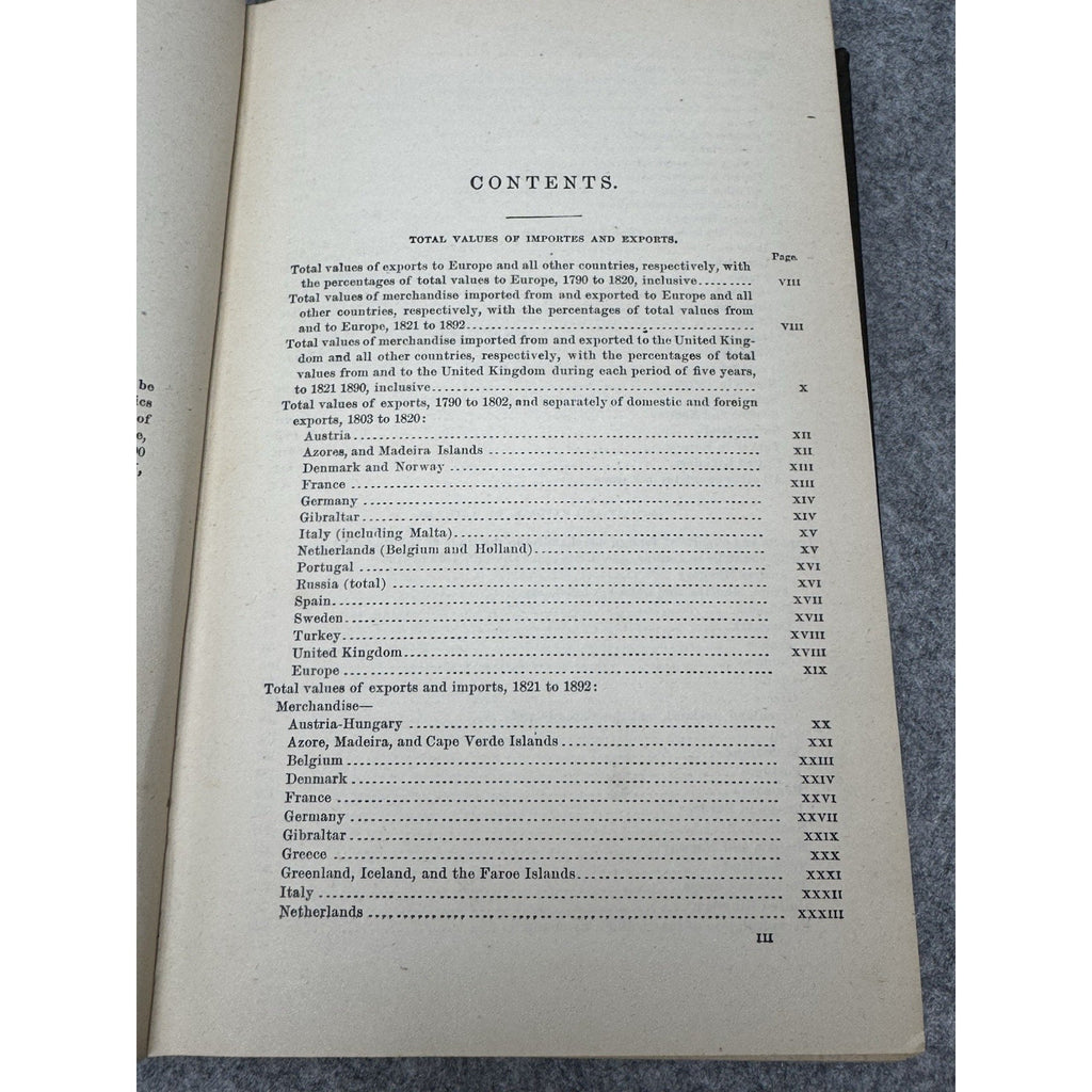 1893 US Commerce with European Countries 1790-1890 Statistical Tables HC