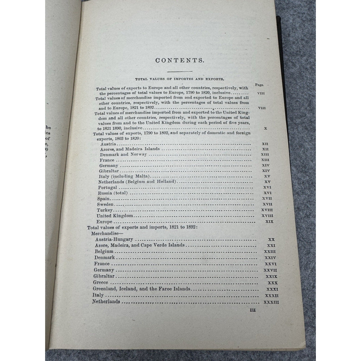 1893 US Commerce with European Countries 1790-1890 Statistical Tables HC