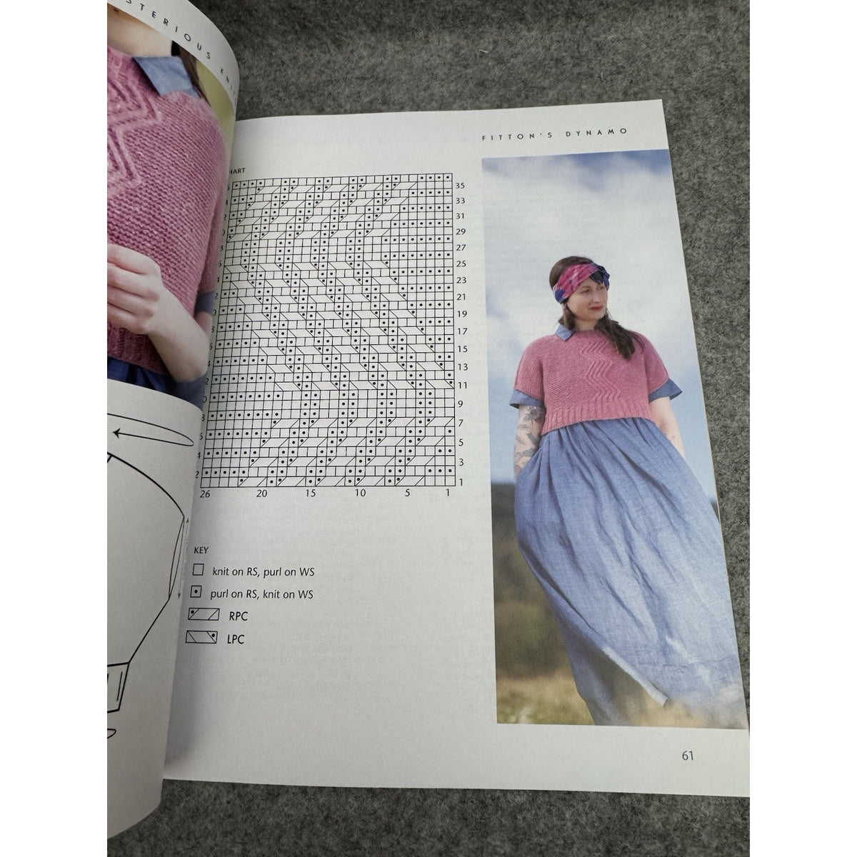 Margery Allingham’s Mysterious Knits Knitting Pattern Book KDD & Co PB