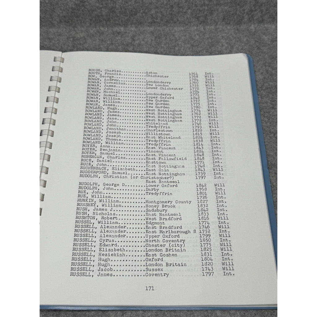 Chester County PA Wills Intestate Records Genealogy Index 1713-1850