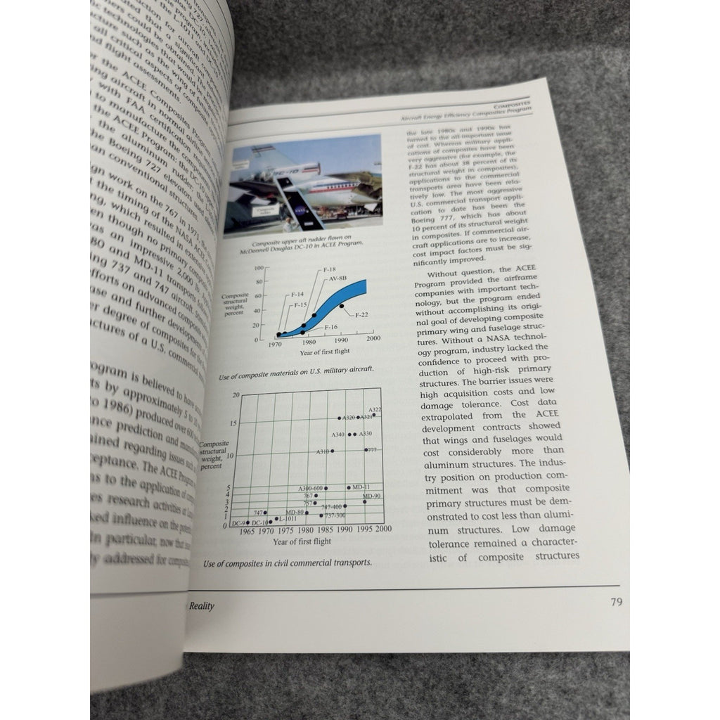 Signed Concept to Reality NASA Langley 2003 + 2012 Programs Lot