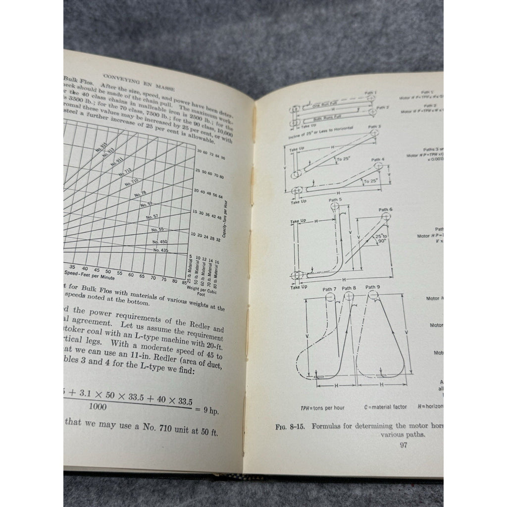 Conveyors and Related Equipment Wilbur G Hudson 1944 WWII Engineering HC