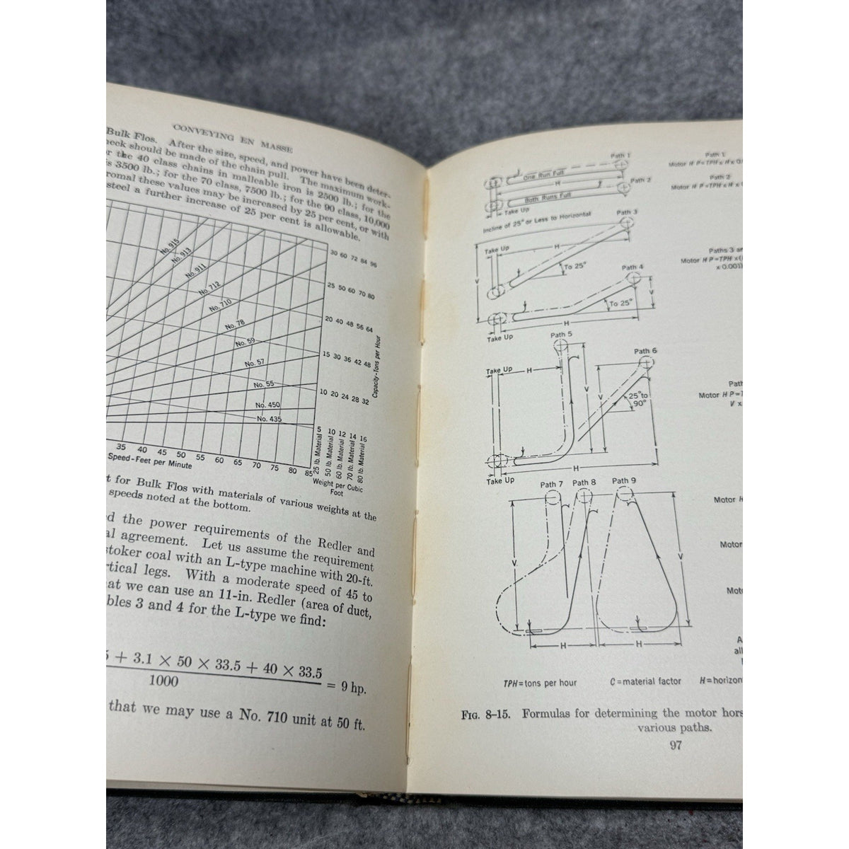 Conveyors and Related Equipment Wilbur G Hudson 1944 WWII Engineering HC
