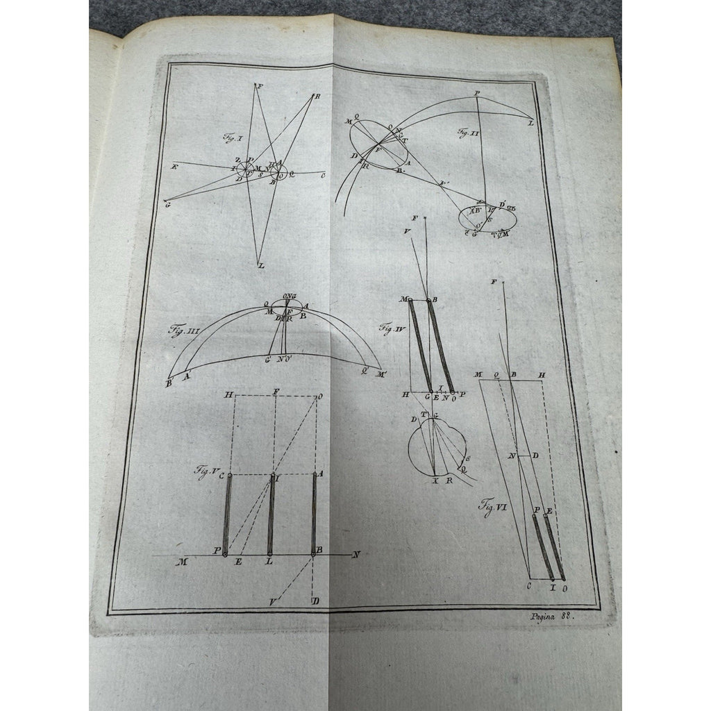1806 Opuscoli Astronomici Calandrelli Vega Parallax Vellum Engraved Plates