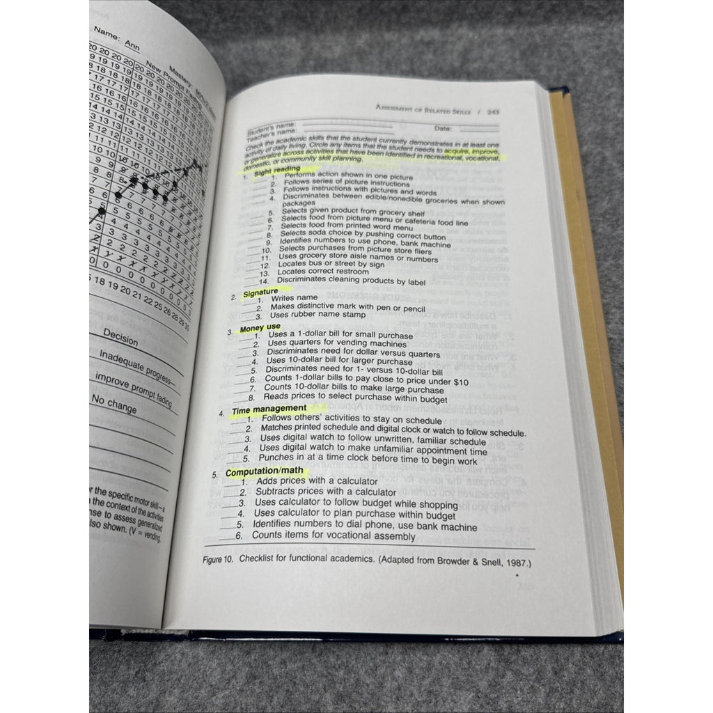 Assessment of Individuals with Severe Disabilities : An Applied Behavior
