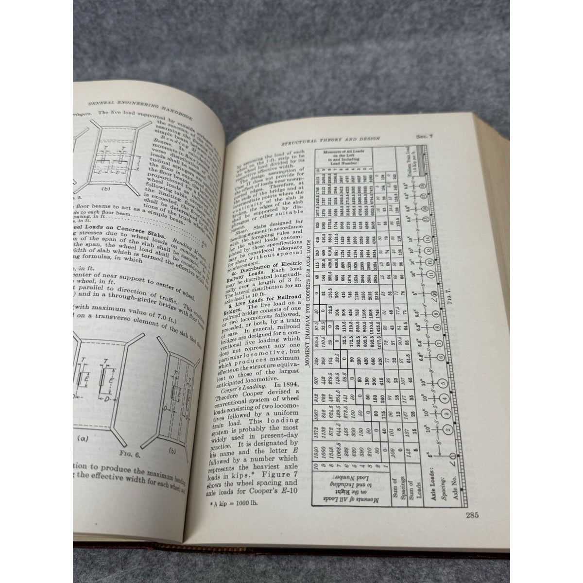 1940 General Engineering Handbook O’Rourke 2nd Ed 4th Impression HC