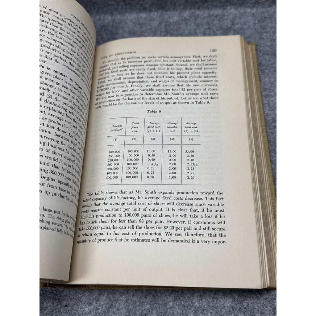 Fundamentals Of Economics Umbreit Hunt Kinter 1948 1st Edition HC McGraw-Hill