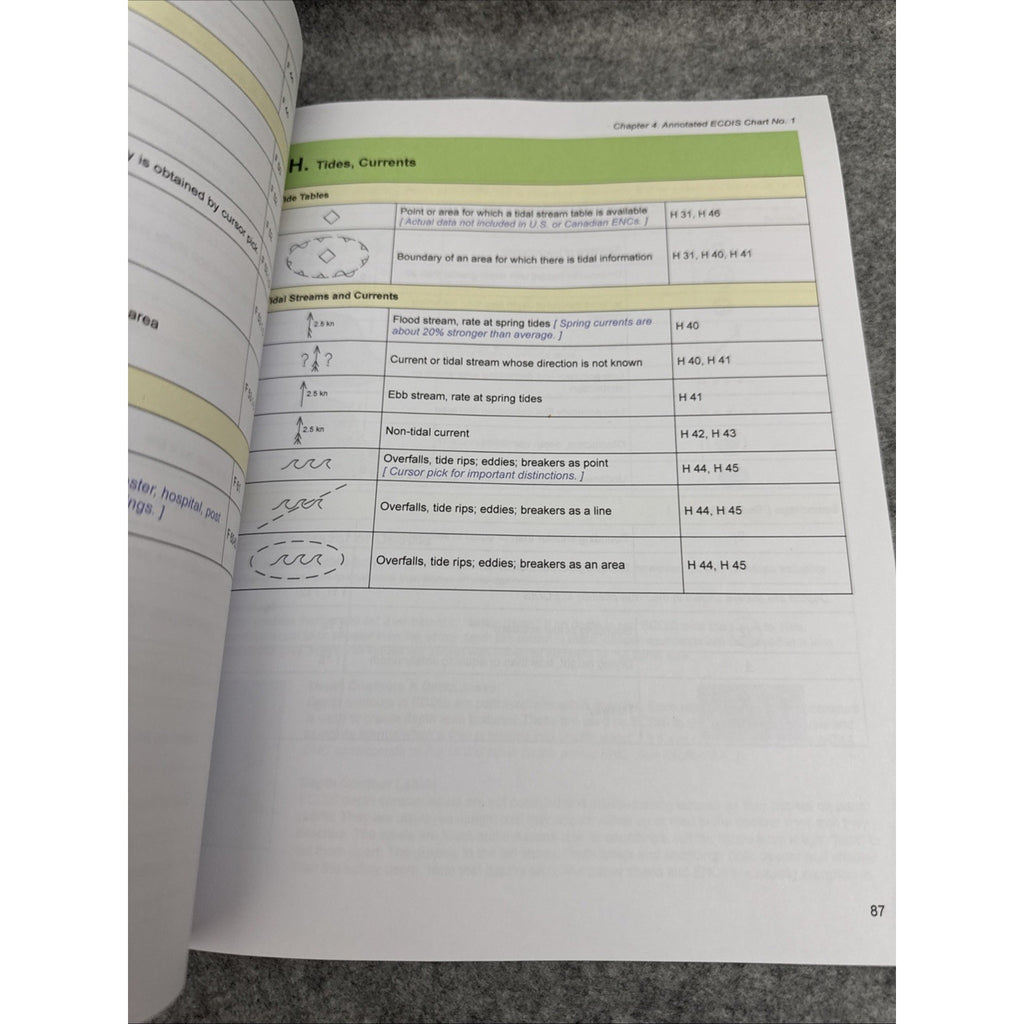 Introduction to Electronic Chart Navigation : With an Annotated Ecdis Chart No.