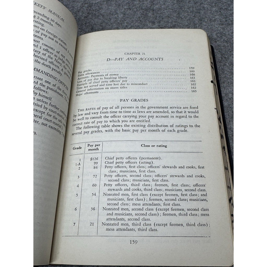 The Bluejackets’ Manual 1940 US Navy 10th Edition WWII Hardcover