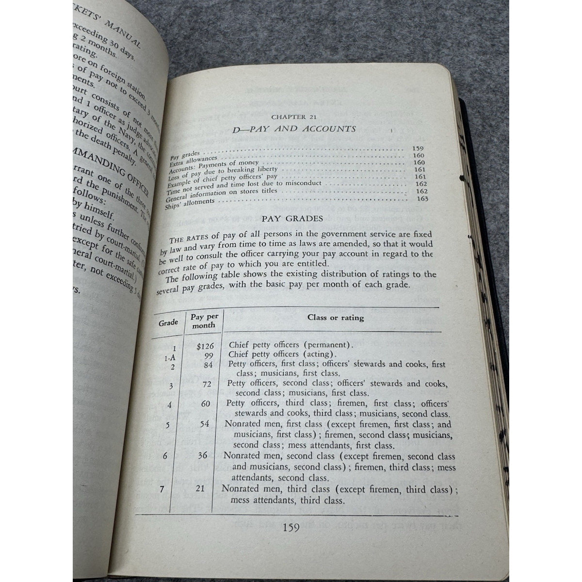 The Bluejackets’ Manual 1940 US Navy 10th Edition WWII Hardcover