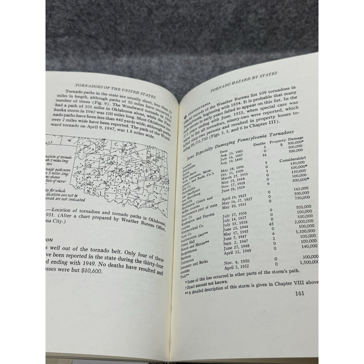 Tornadoes of the United States Snowden D Flora 1973 HC DJ Weather History