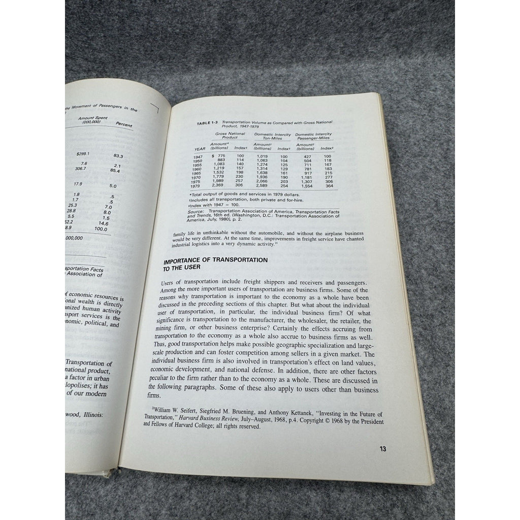 1982 Transportation in America Donald V Harper 2nd Ed Hardcover 1st Printing