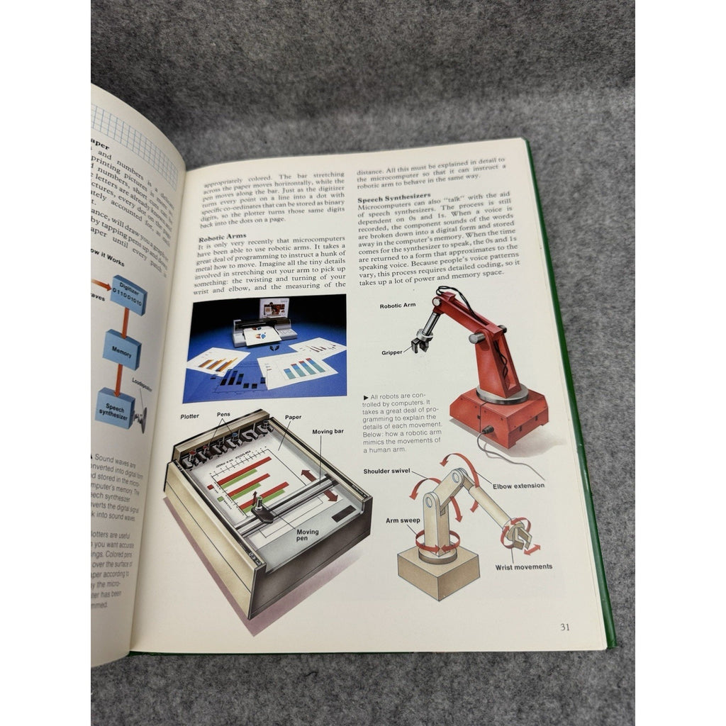 1984 The Arco Book of Electronics HC Computers TV Video Audio Robots
