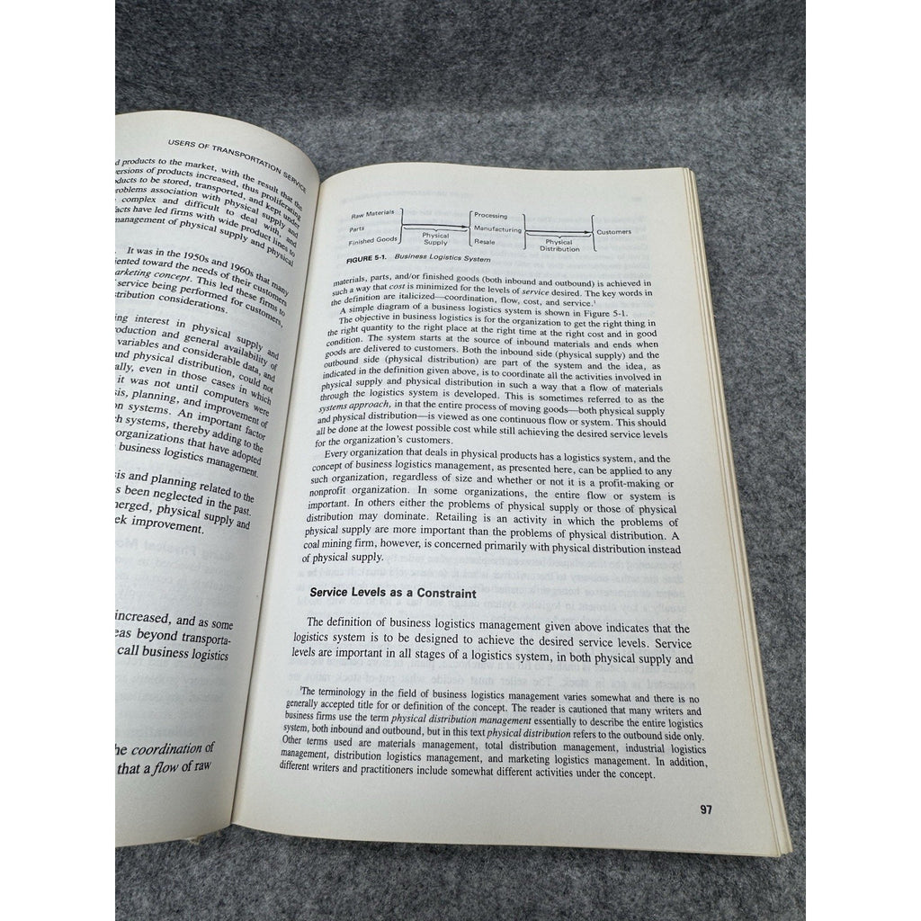 1982 Transportation in America Donald V Harper 2nd Ed Hardcover 1st Printing