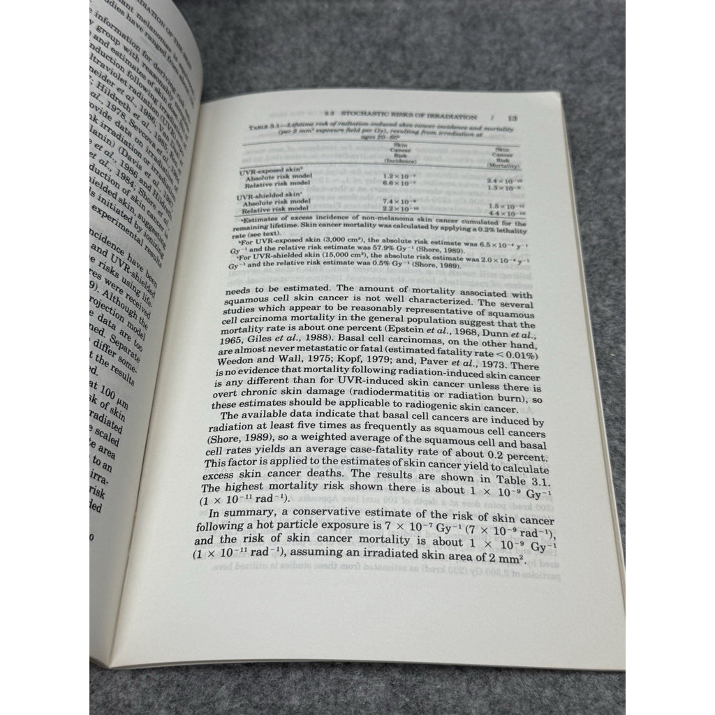 Limit for Exposure to Hot Particles on the Skin NCRP Report 106 1989