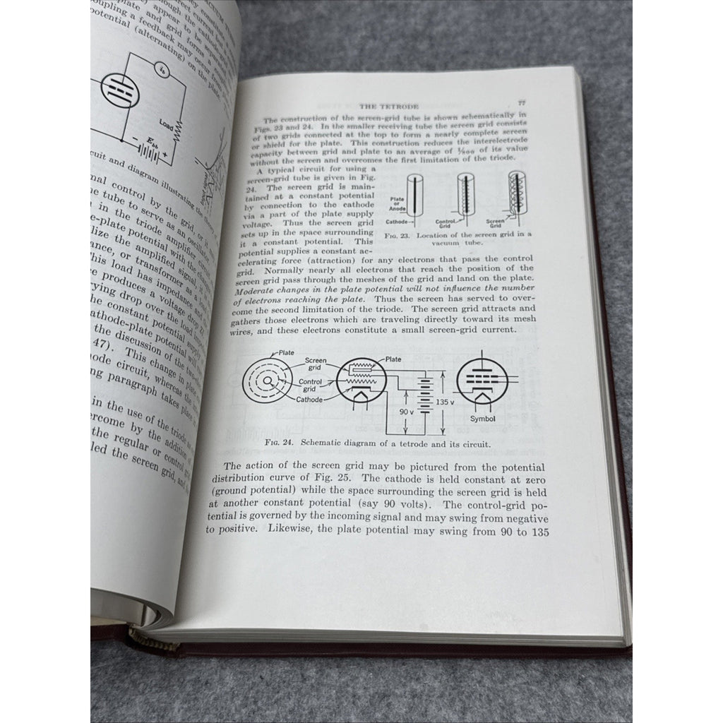 Industrial Electronics and Control by Royce Gerald Kloeffler 1949 Hardcover